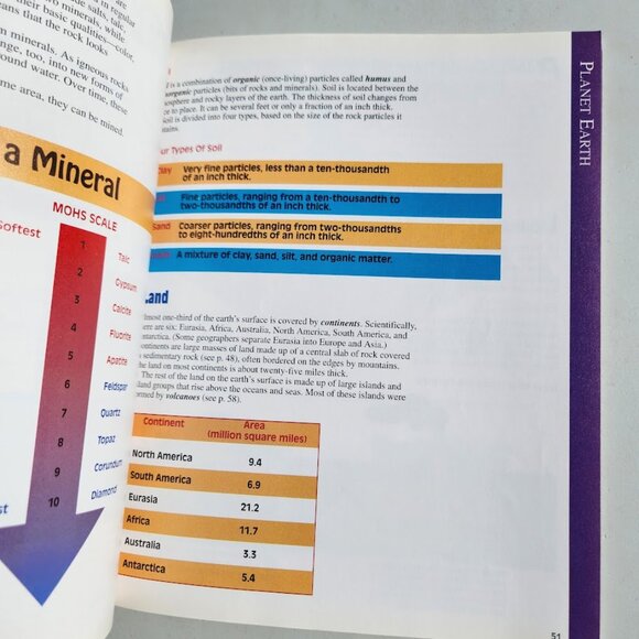 Everything You Need To Know About Science Homework Paperback Book School Supplie - Picture 11 of 16